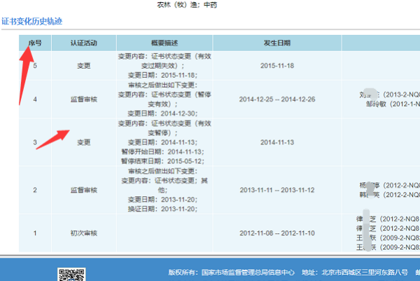 CMA认证资质怎么查询？