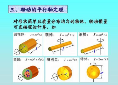 转动惯量的计算公式是什么？