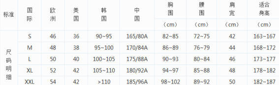 欧码服装尺寸对照已松水原露轮表