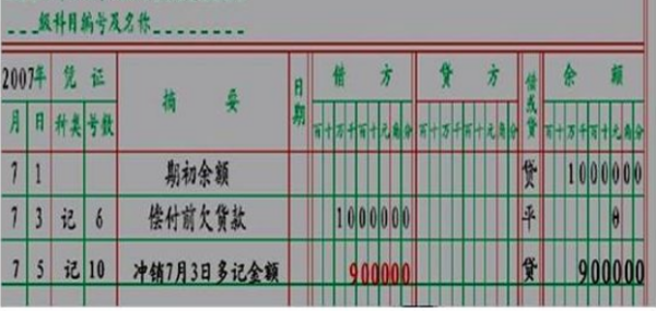 会计十三栏明细账的登记方法,求已填写好的样本. 谢谢