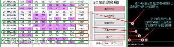 顺势来自而为k线统计软件。谁能详解一下。