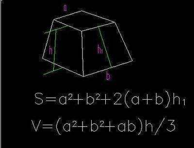 四棱台表面积公式（土建预算）是什么？