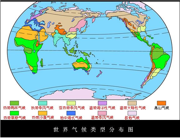 温带大陆性气候和温带季风气候图来自表。(请上图)