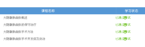 好医生网站怎样购买学分？