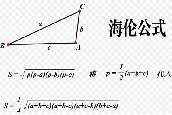 海伦-秦九韶公式