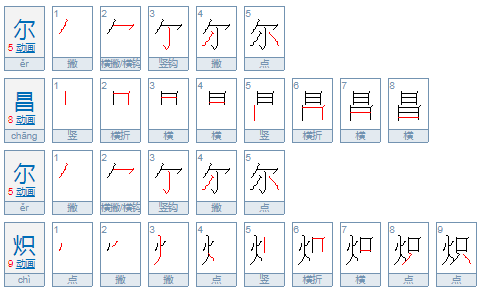 尔昌尔炽是什么意思？