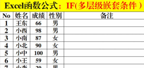 if函数公式是什么?拉