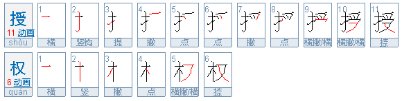 受权与大直集离压查医章章授权的区别