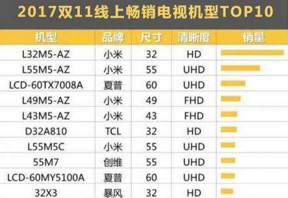 成我起敌鱼呀将语