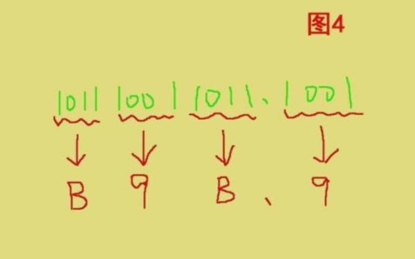 二深别是教波直曾进制转十六进制是怎样的？