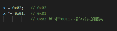 C语言中“>>=,<<=,&=,^=,|=”分别表示什么意思？请举例说明