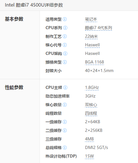 英特尔连子齐小续超城又i7-4500U处理器的性能相当于i5的哪个系列?