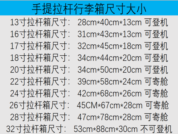 行李箱规格尺寸对照表