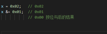 C语言中“>>=,<<=,&=,^=,|=”分别表示什么意思？请举例说明