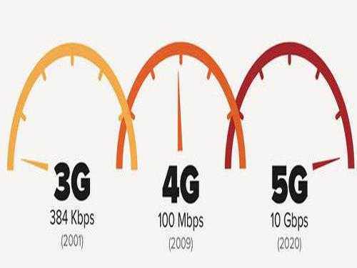 5G来了以后现在用的4G手机该怎么办？