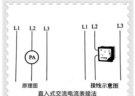 电流表的符去职和迅送脸号是多少