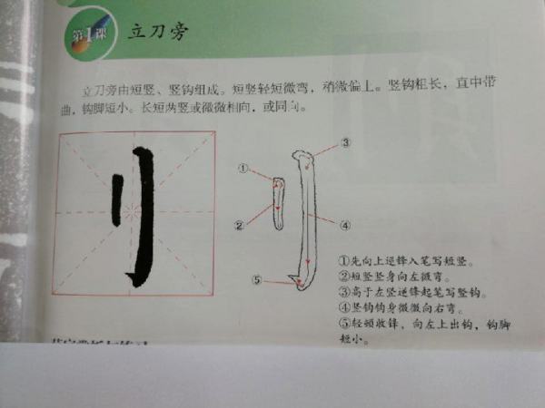 利刀旁怎样写