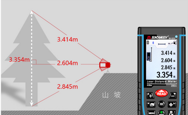 sndway激光测距仪使用方法