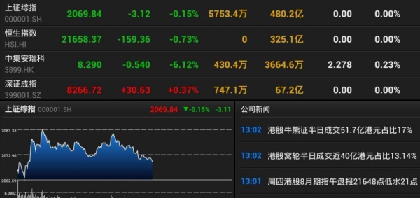 股本总数与股本总额的区别