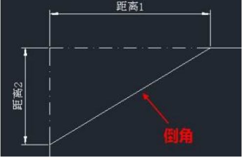 倒角的标注方法有哪些？