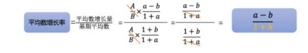 平来自均数的增长率公式是什么？
