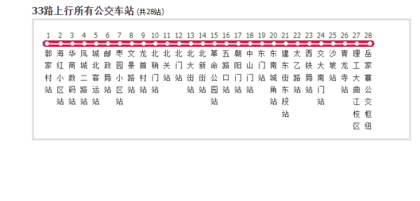 33路公交车来自路线