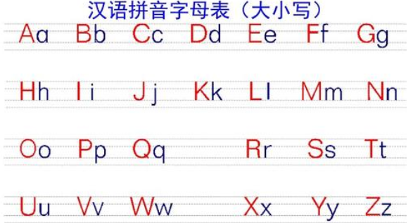 小写字母表 26个是什么？