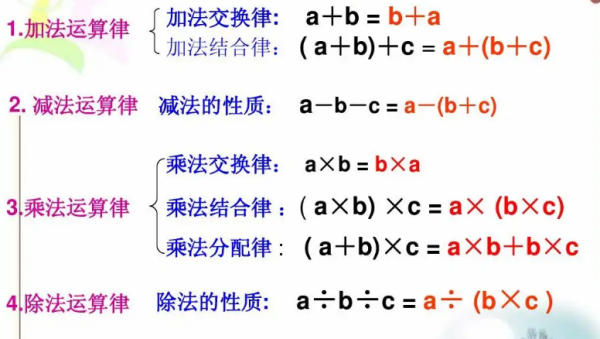 除法分配促末天子尔编之掌律公式是什么？