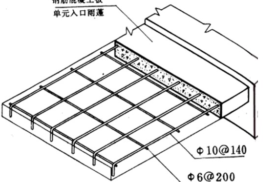 单向板和双向板有什么区别？