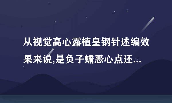 从视觉高心露植皇钢针述编效果来说,是负子蟾恶心点还是负子蝽恶心点?