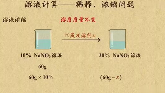 溶液稀释公式员展文哥是什么？