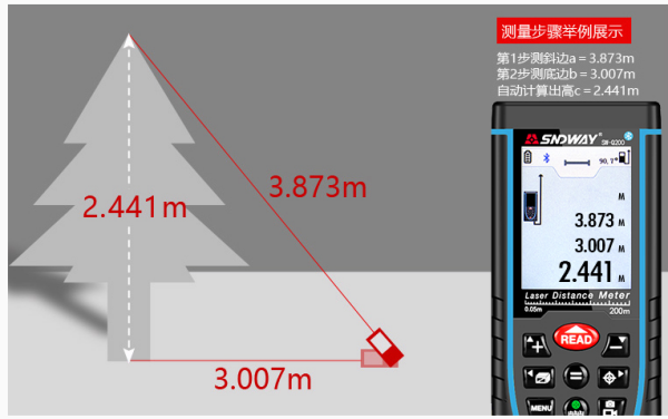 sndway激光测距仪使用方法