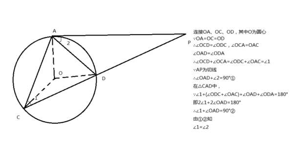 弦切角定理的6种证明方法来自?