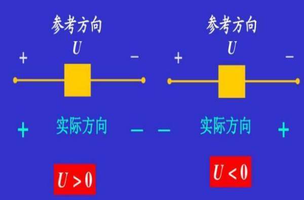 输入电压和输出电压指的是什么？