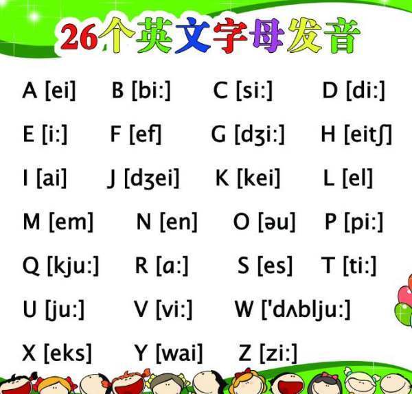 abc字母表大小写