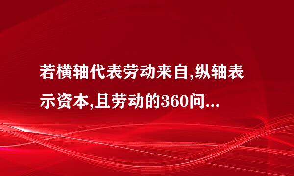 若横轴代表劳动来自,纵轴表示资本,且劳动的360问答价格为w,资本的价格为r,则等成本线的斜率为(    )