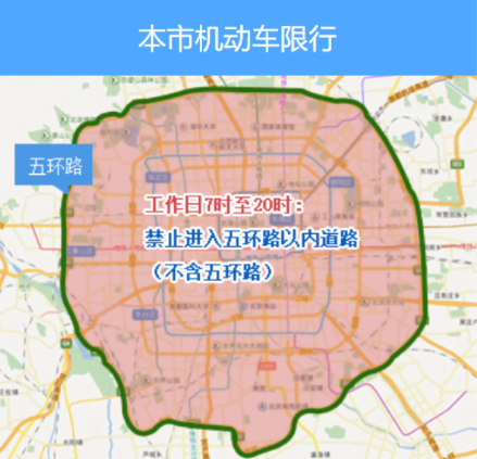 北京限行区域范围图