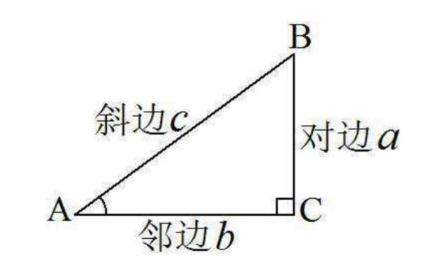 三角形的三边关系？