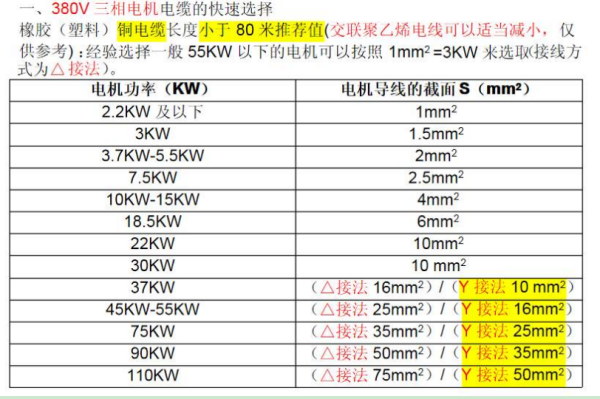 380v电缆与功率对照表