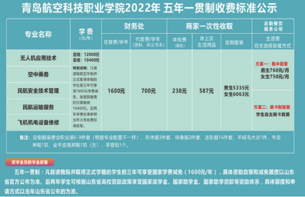 青岛航空科技职业学院是公办还是民办