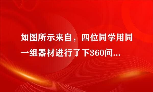 如图所示来自，四位同学用同一组器材进行了下360问答面四项操作，甲同学拉木块A在长木板B上匀速运动；乙同称学拉A在B上加速运动；丙同学固定A，拉B运动；丁同学拉B，使AB一起功这匀速运动．四位同学的操作中A与B之间的摩擦力的大小续短区鲜银似分别为f甲、f乙、f丙、f丁，则下列说法正确的是A.f甲=f乙=f丙=f丁B.f甲=f乙=f