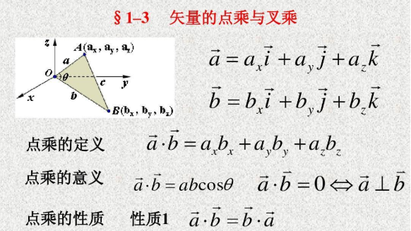 向厂量叉积是什么？