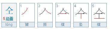 人 工 合在一起怎么读？有这个姓氏么？