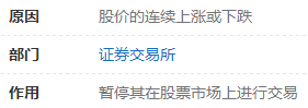 中环股份停牌是因为什么？