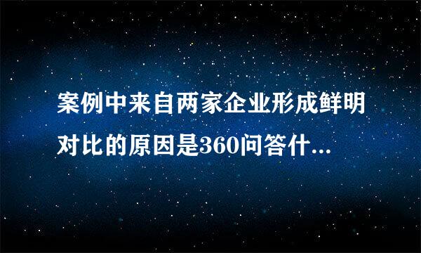 案例中来自两家企业形成鲜明对比的原因是360问答什么? 3.科学决策需要注意哪些问题? 1.决策过 程小燃笑想包插:(1)识别问题...