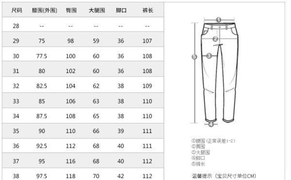 180/96a表示多大的尺码？