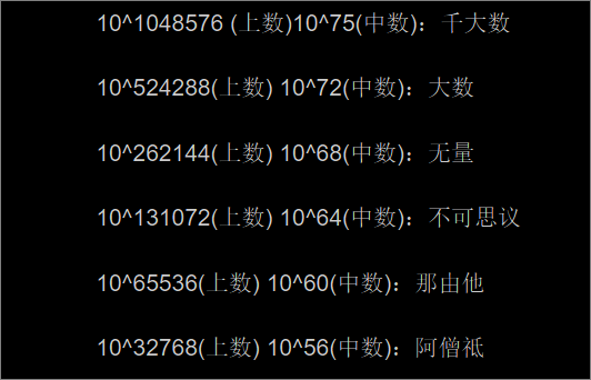 无来自量大数后面是什么