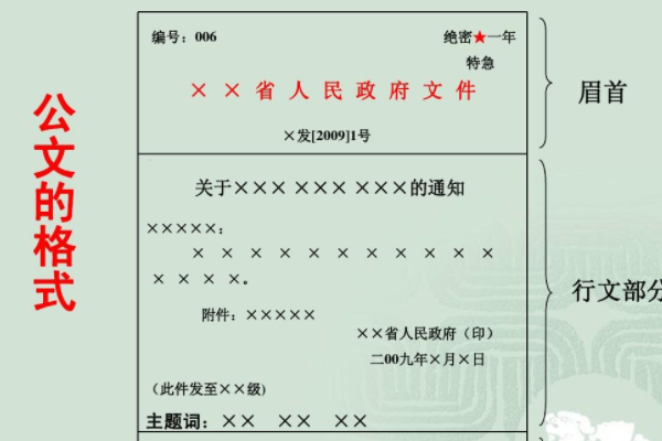 公文格式页边距