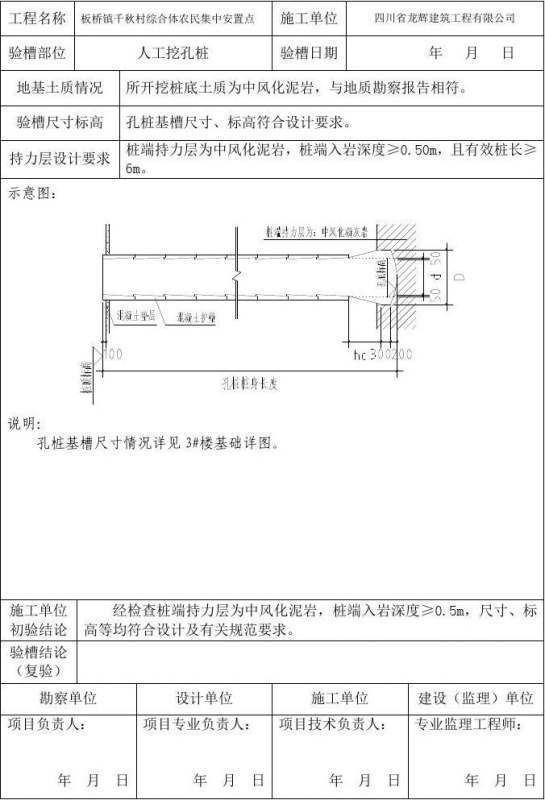 地基验槽记录资料怎么填写?