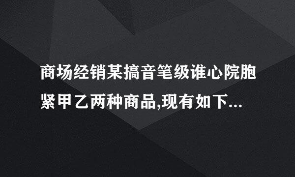 商场经销某搞音笔级谁心院胞紧甲乙两种商品,现有如下信息材料一：甲、乙两种商来自品的进